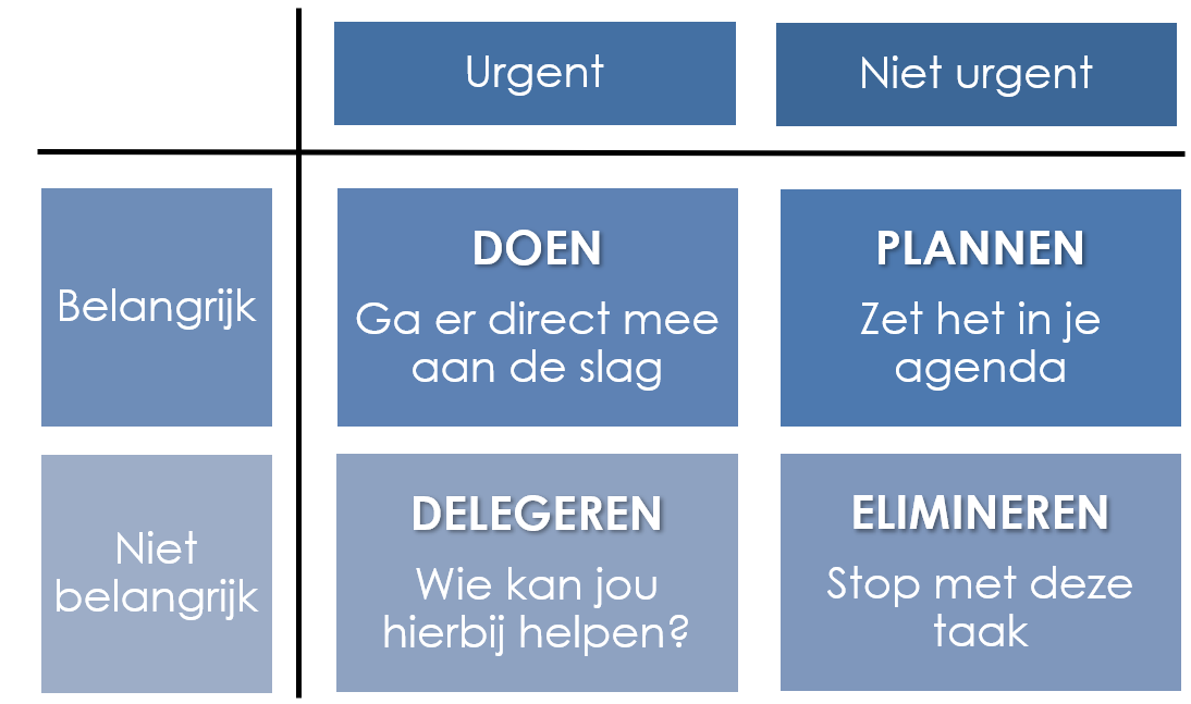 AHMAS - UMCG.NL